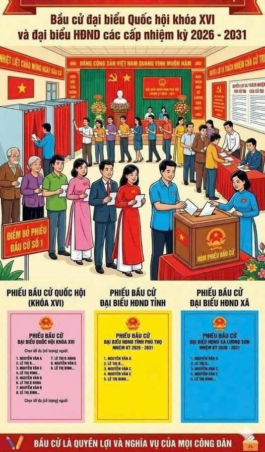 HƯỚNG TỚI NGÀY HỘI NON SÔNG 15/3/2026: GỬI TRỌN NIỀM TIN QUA LÁ PHIẾU 