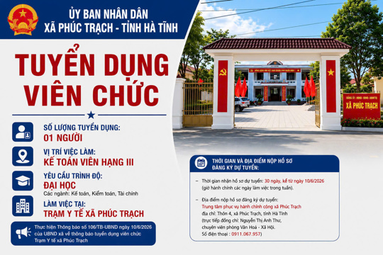 Thông báo tuyển dụng viên chức Trạm Y tế xã Phúc Trạch năm 2026