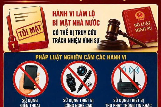 Cảnh báo về bảo mật đề thi tốt nghiệp Trung học phổ thông năm 2026 