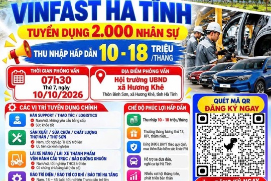 Thông báo tuyển dụng 2000 nhân sự tại nhà máy Sản xuất Ô tô điện VinFast Hà Tĩnh 